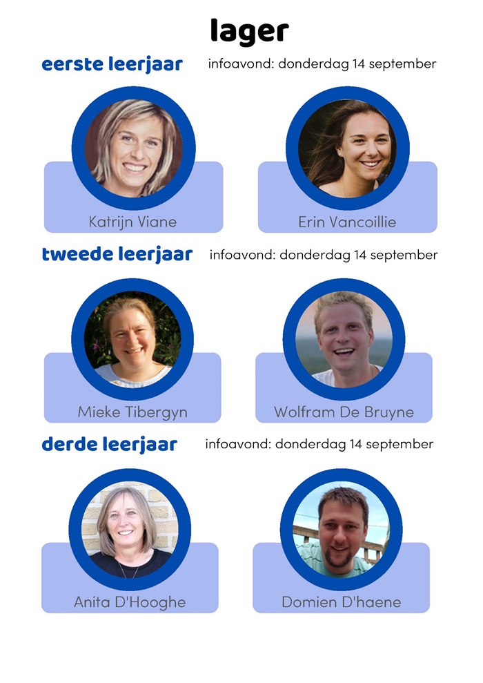 Leerkrachten van het eerste, tweede en derde leerjaar