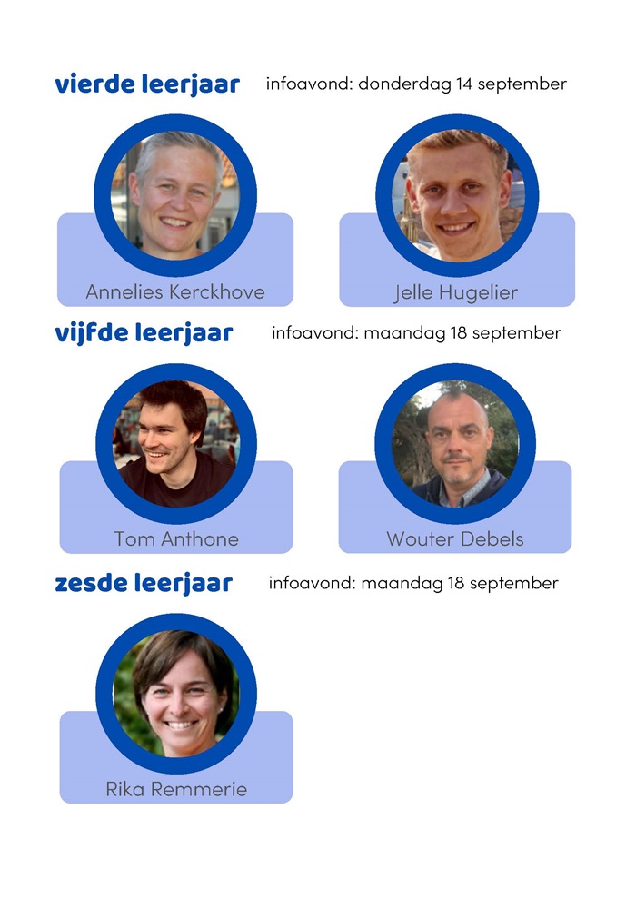 Leerkrachten van het vierde, vijfde en zesde leerjaar