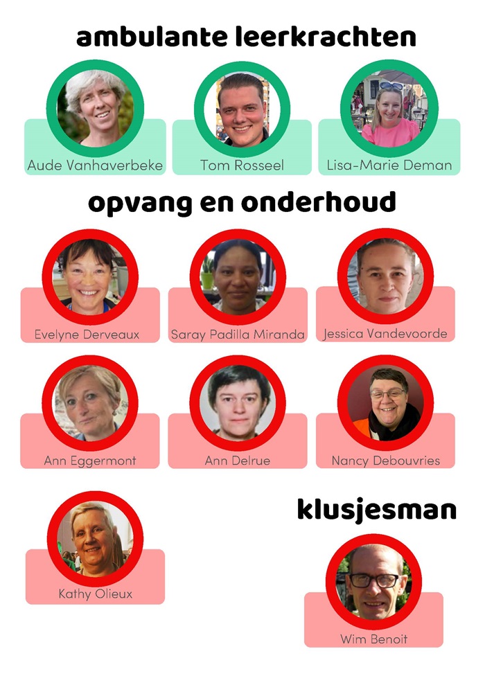 Ambulante leerkrachten, opvang, onderhoud en klusjesdienst
