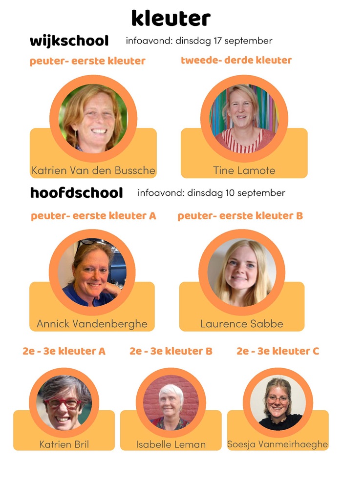Leerkrachten van de wijkschool en kleuterklassen in de hoofdschool
